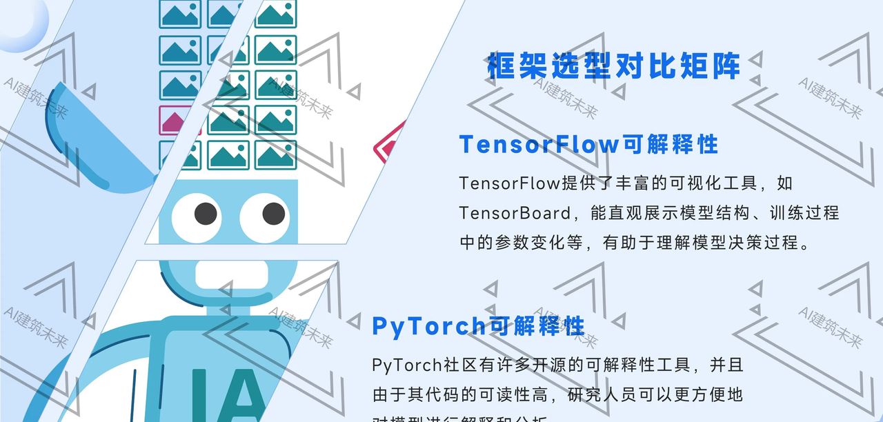 【3步打造你的私人AI助手！】