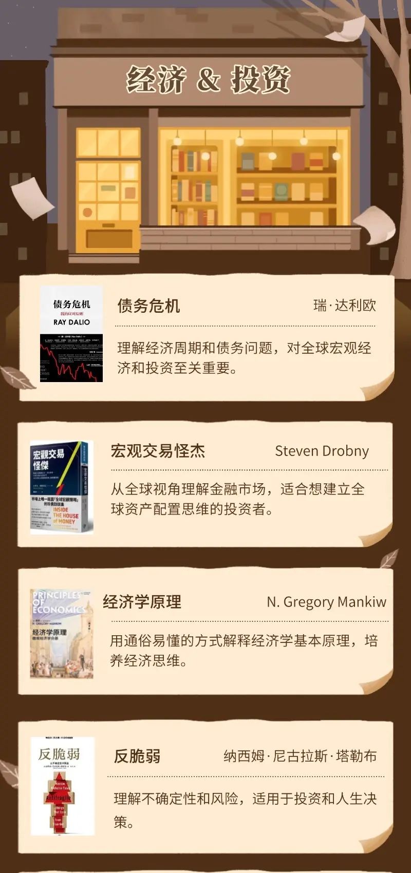 当我问 Deepseek：2025年必读书单，你读过哪些？   经济 & 投资   AI & 区块链   商业 & 自我提升   历史 & 文化   科幻 & 小说