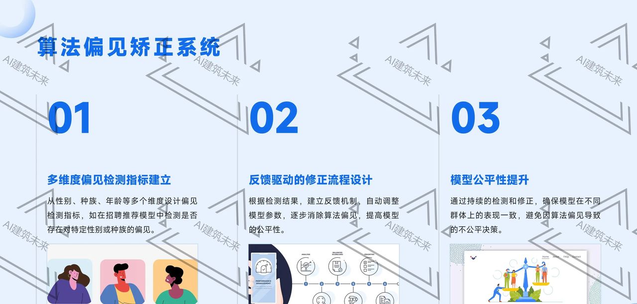 【3步打造你的私人AI助手！】
