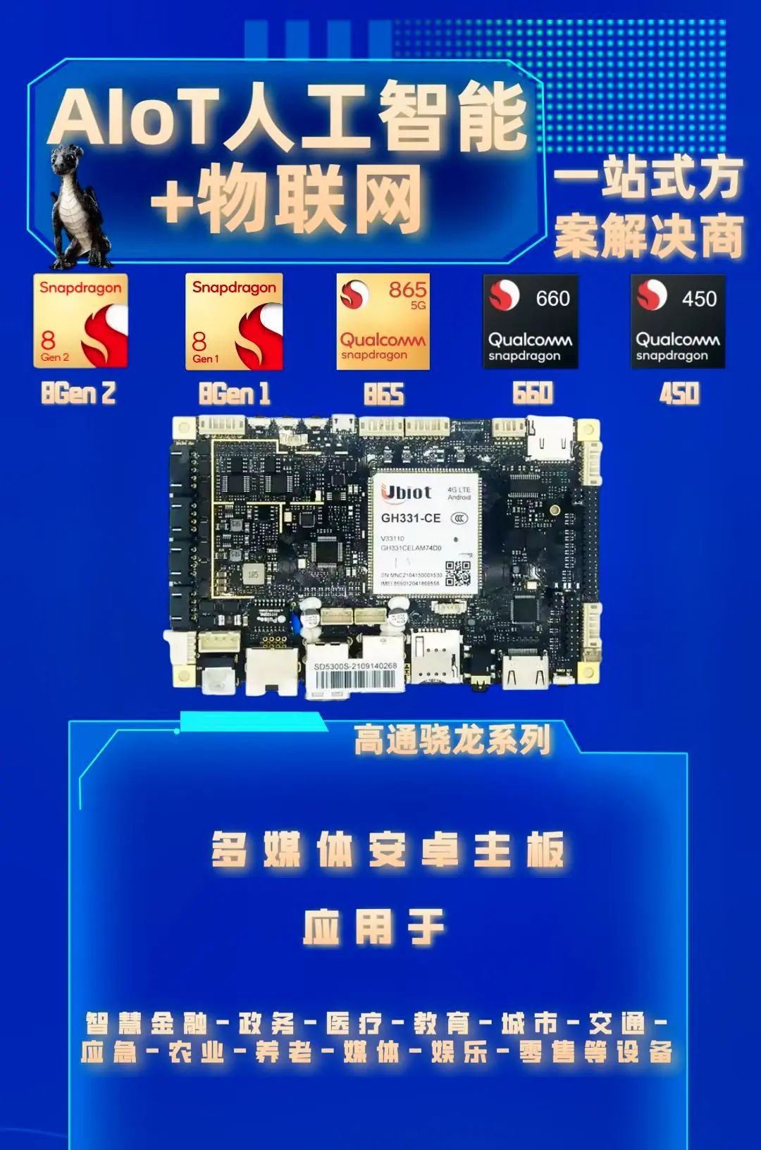 高通骁龙AI 算法本地部署解决方案