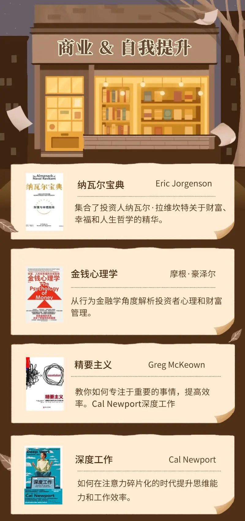 当我问 Deepseek：2025年必读书单，你读过哪些？   经济 & 投资   AI & 区块链   商业 & 自我提升   历史 & 文化   科幻 & 小说