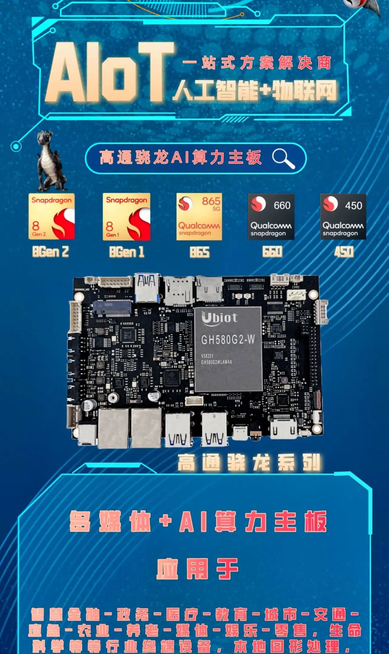 高通AI算力主板-AI算法本地部署方案