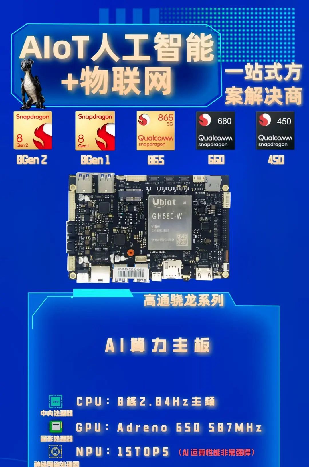 高通骁龙AI 算法本地部署解决方案