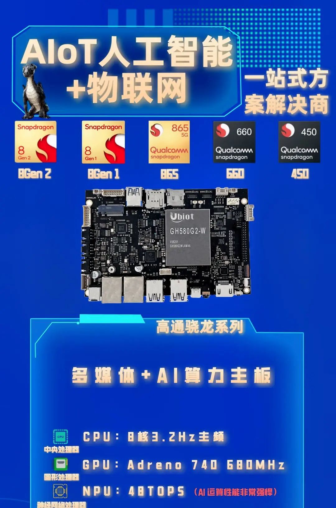 高通骁龙AI 算法本地部署解决方案
