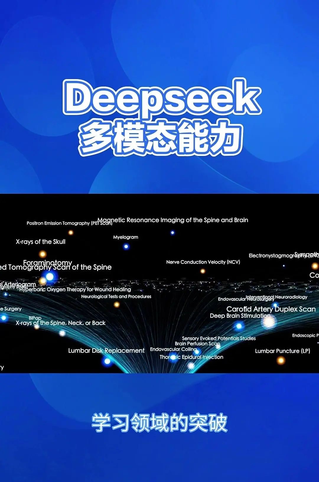 DeepSeek：多模态AI，重塑信息处理 Deepsig的多模态能力，简单来说就是它能够同时理解和处理来自不同来源的信息
