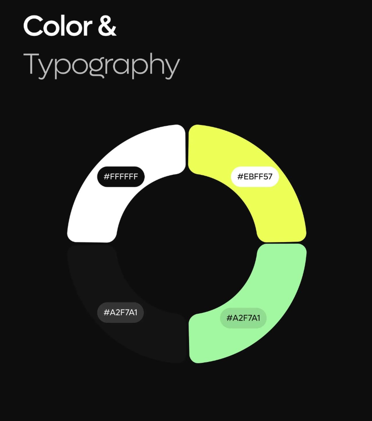 AI+农业，我真佩服这套设计！
