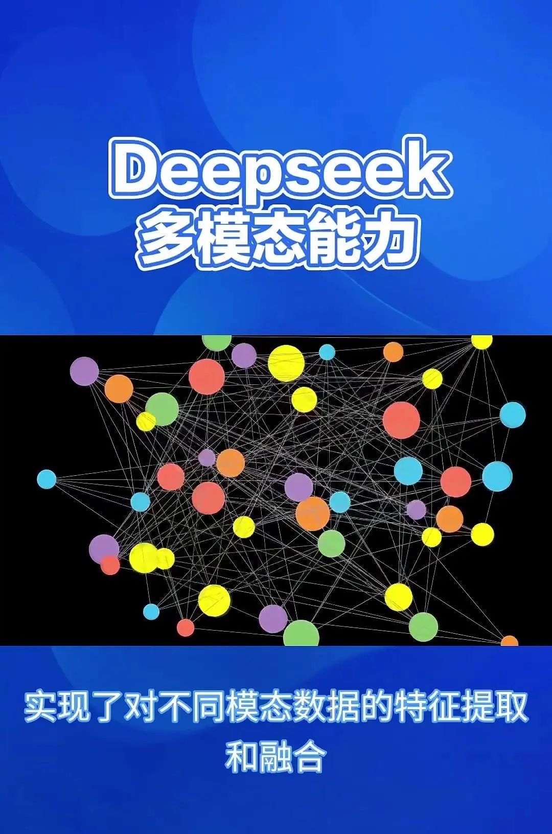 DeepSeek：多模态AI，重塑信息处理 Deepsig的多模态能力，简单来说就是它能够同时理解和处理来自不同来源的信息