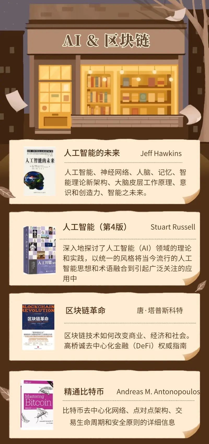 当我问 Deepseek：2025年必读书单，你读过哪些？   经济 & 投资   AI & 区块链   商业 & 自我提升   历史 & 文化   科幻 & 小说