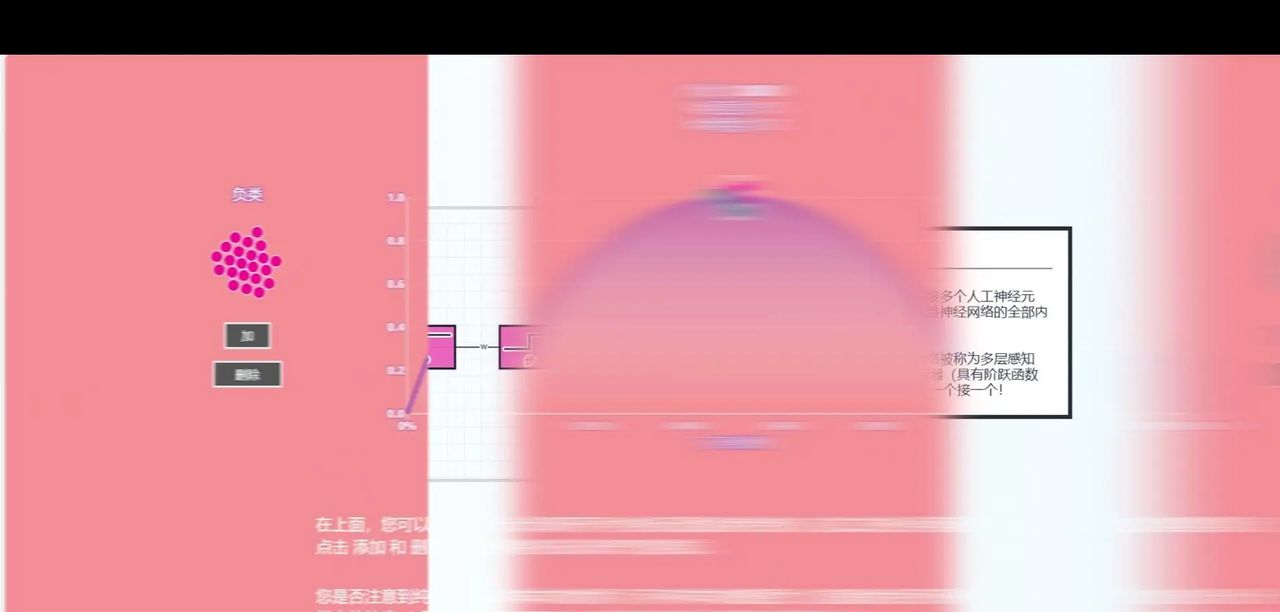 机器学习核心概念的可视化解释