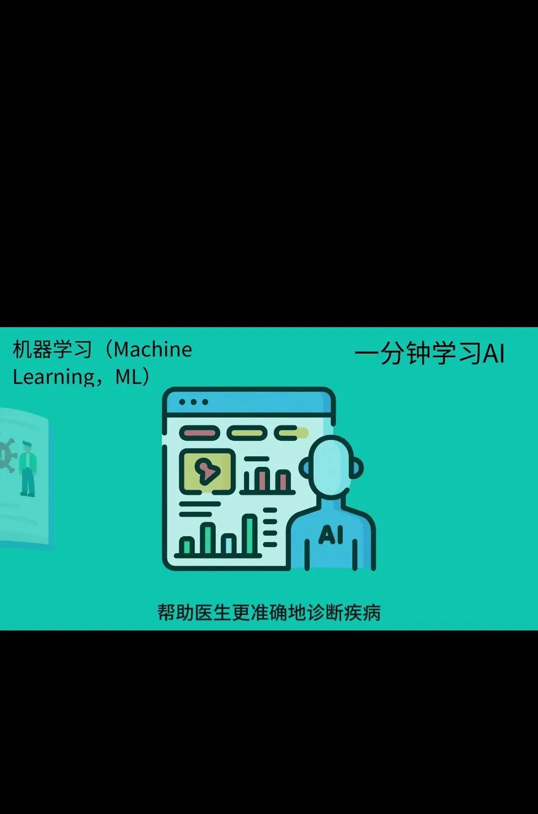 一分钟学习AI-机器学习简介
