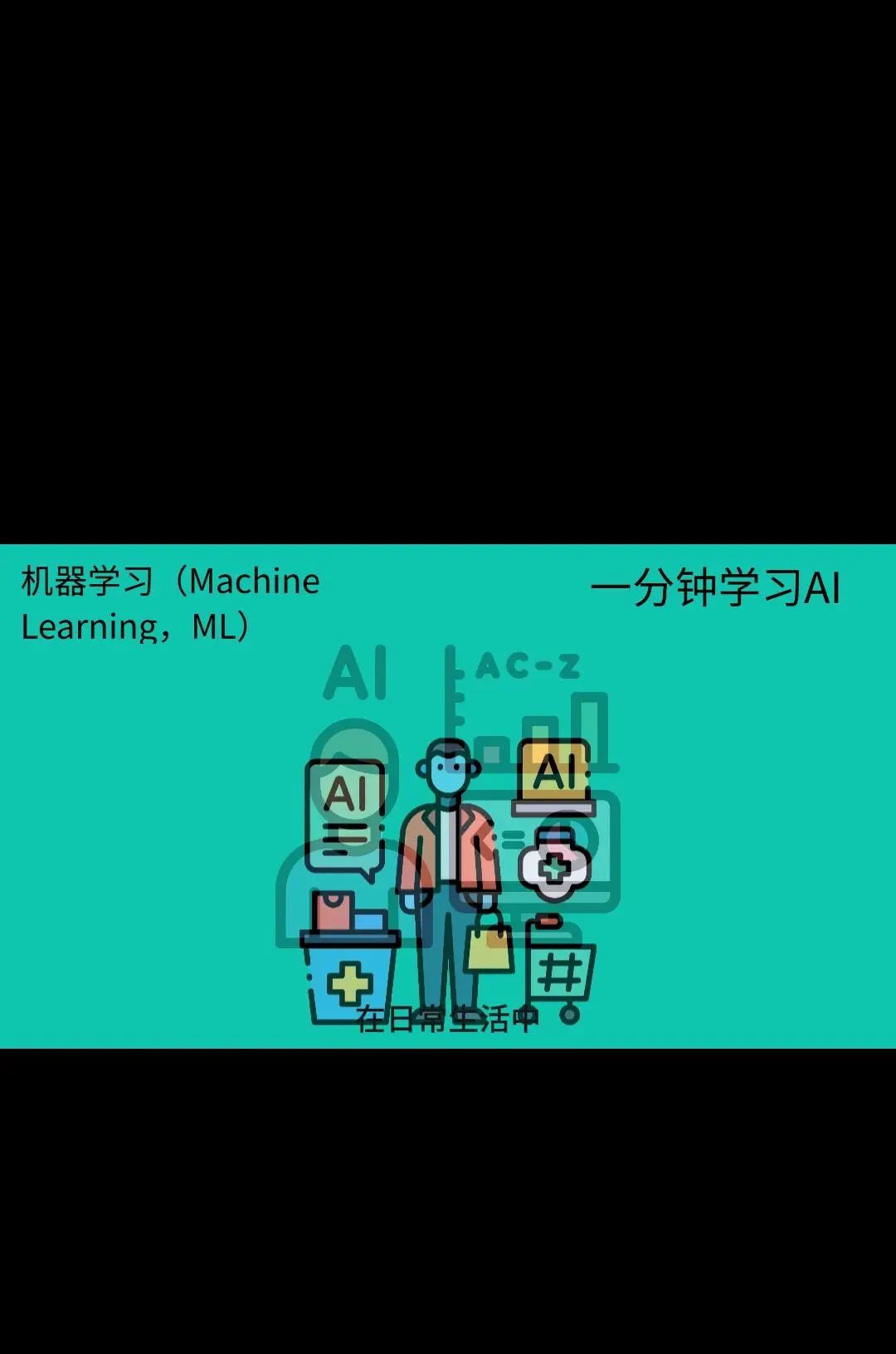 一分钟学习AI-机器学习简介