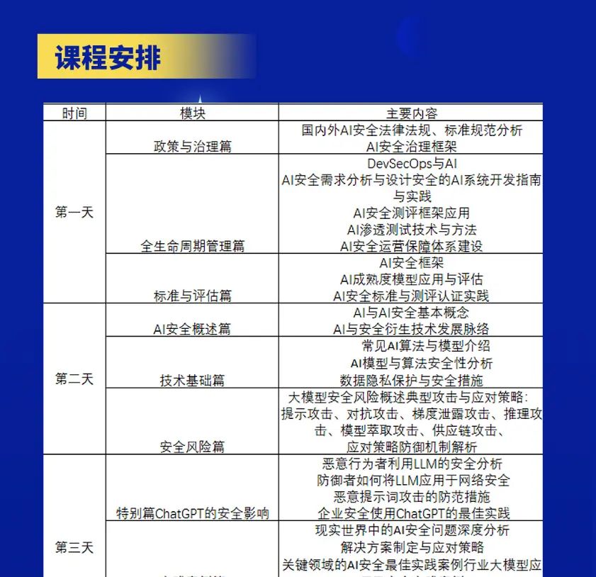 CAISP人工智能安全专家，很有必要，人