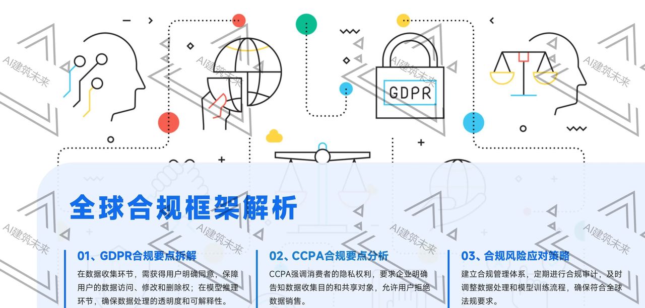 【3步打造你的私人AI助手！】