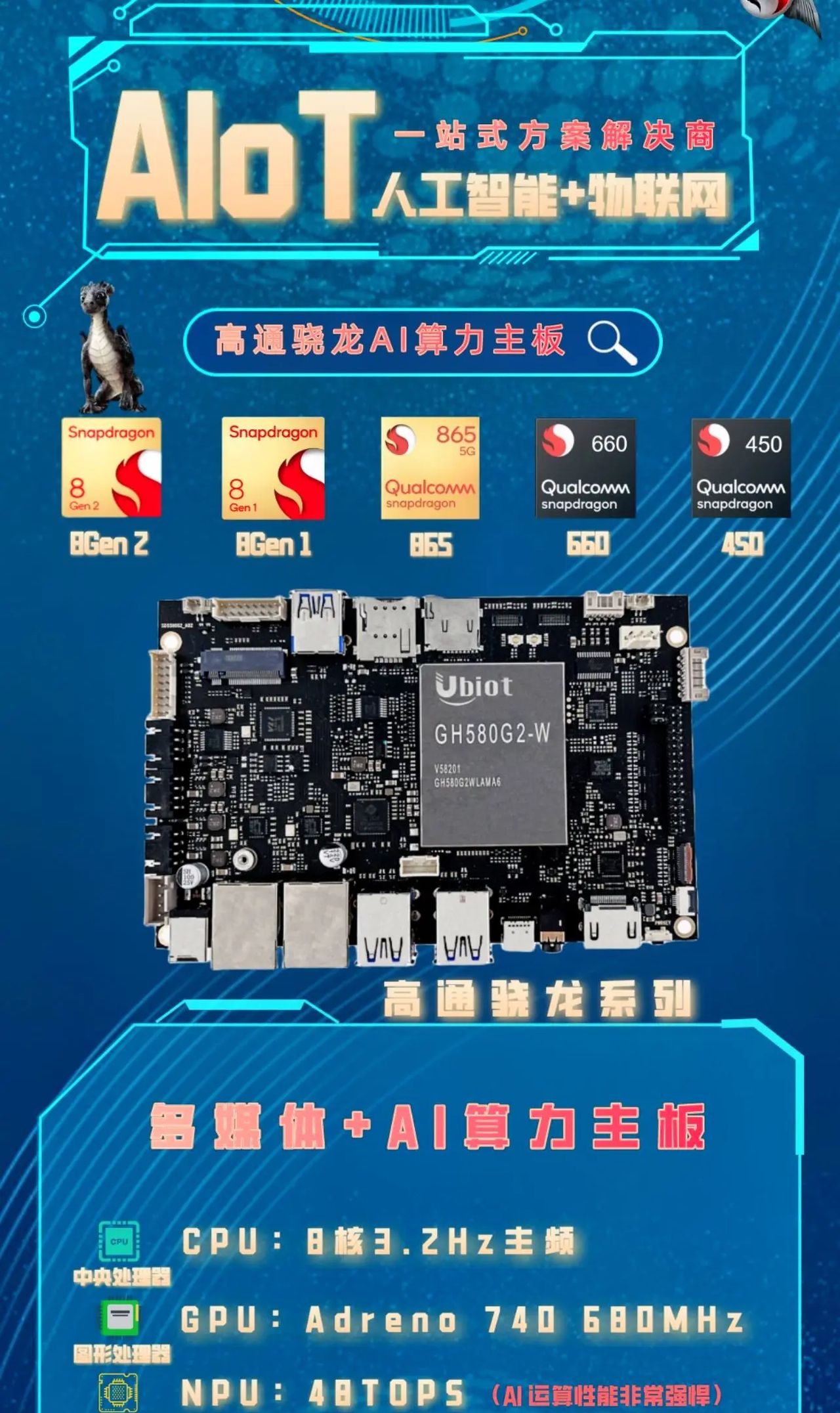 高通AI算力主板-AI算法本地部署方案