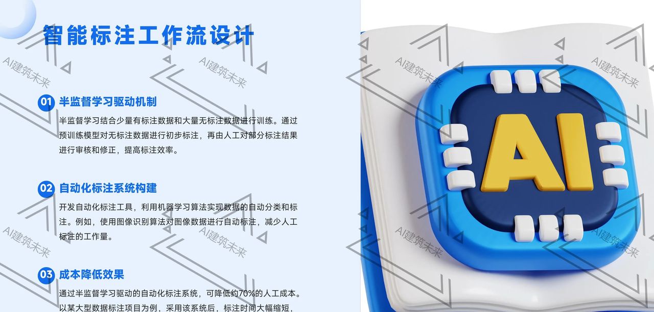 【3步打造你的私人AI助手！】