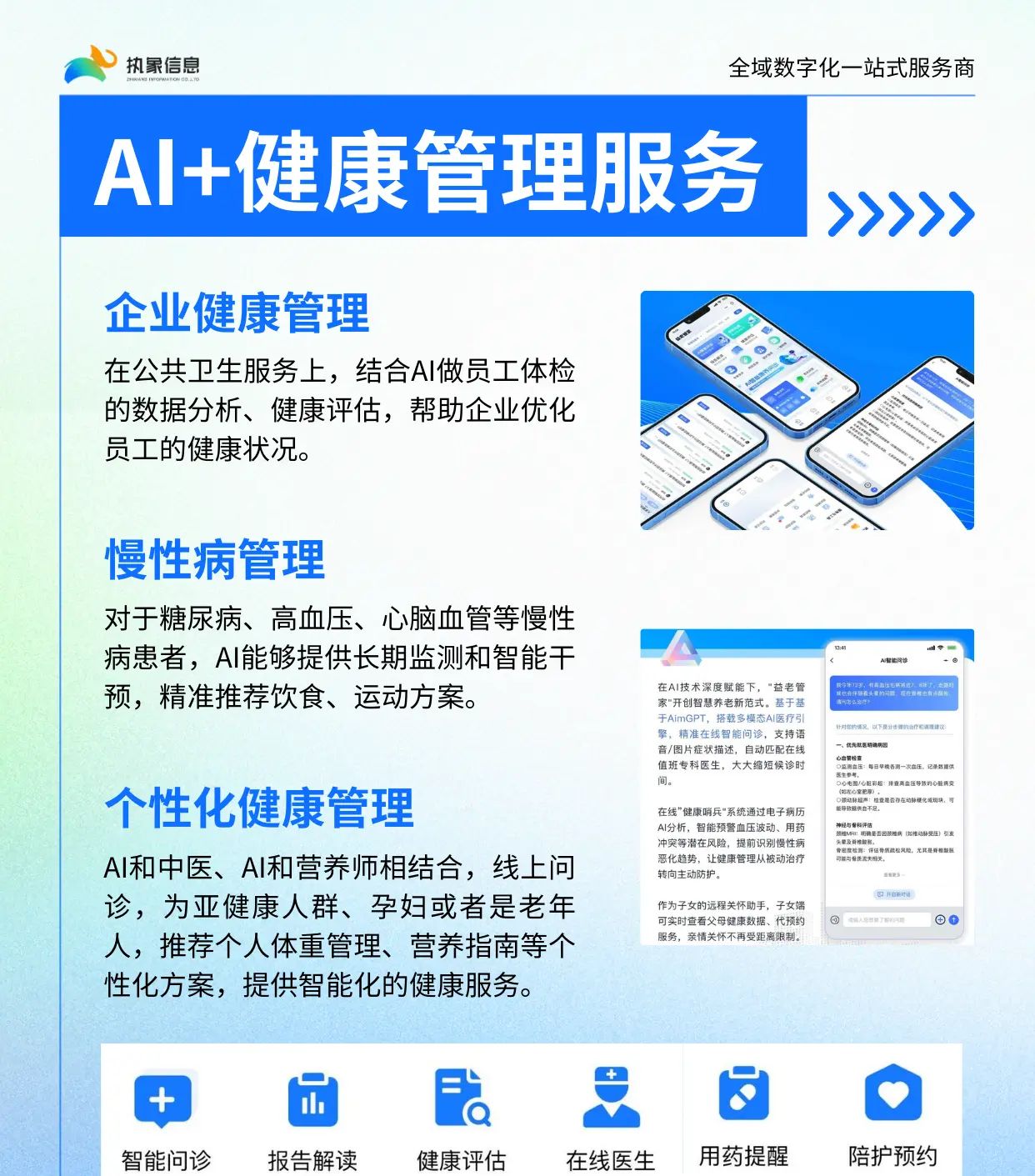 AI正在颠覆医疗健康行业！如何乘势起飞？