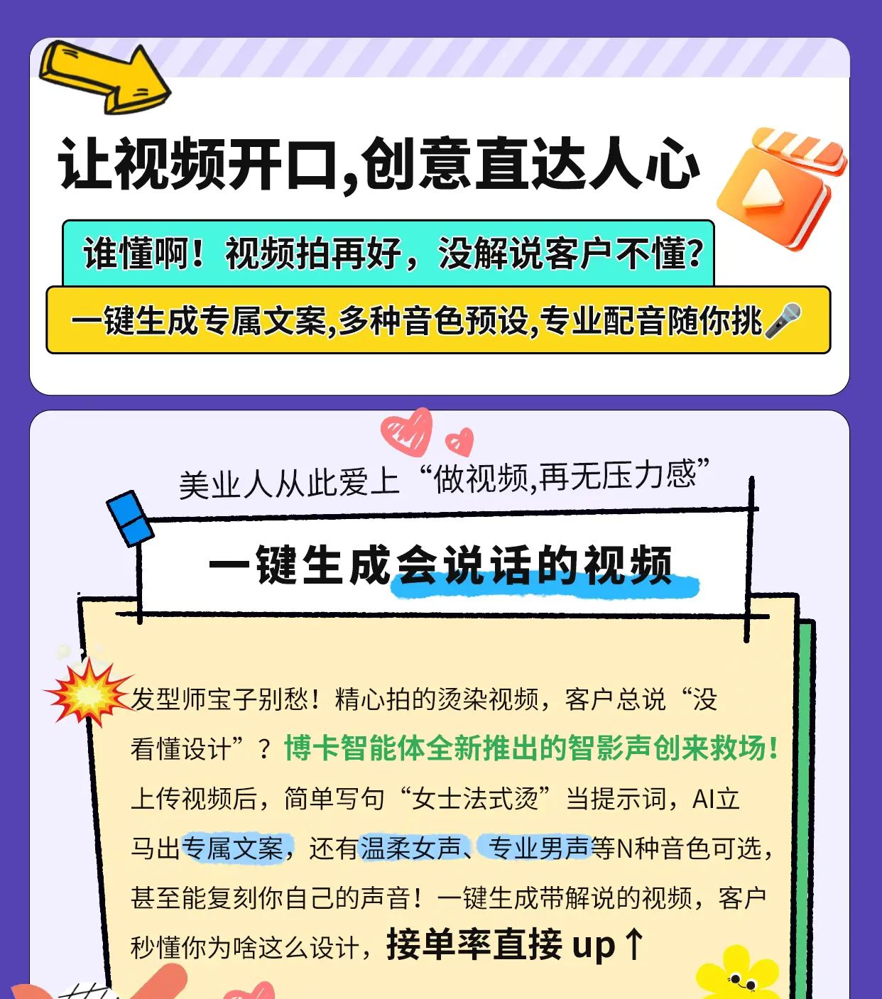 个性化语音合成支持采集您的真实声音进行复刻，仅需5元 条，复刻后可无限次使用，让每条视频都带有您的专属声音，增强信任感