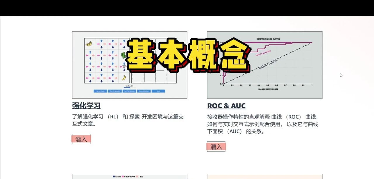 机器学习核心概念的可视化解释