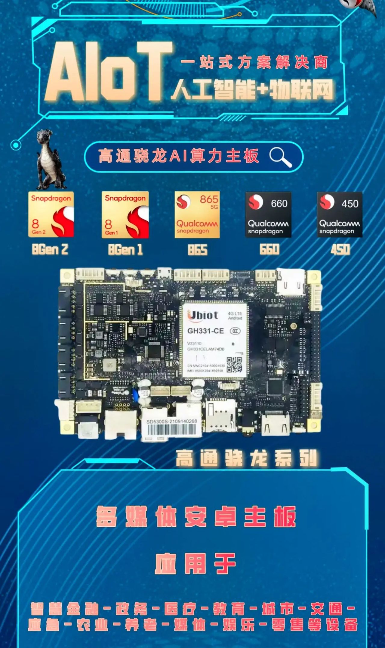 高通AI算力主板-AI算法本地部署方案