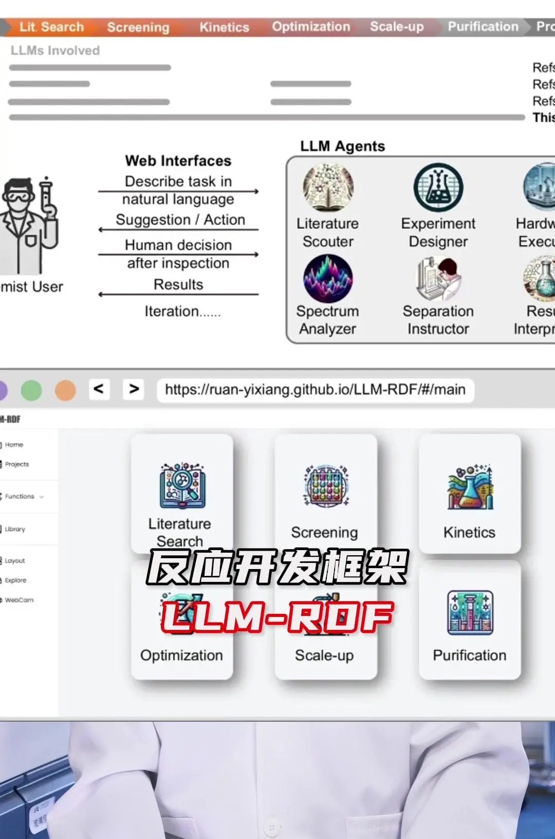 全球首个全流程AI化学合成开发框架
