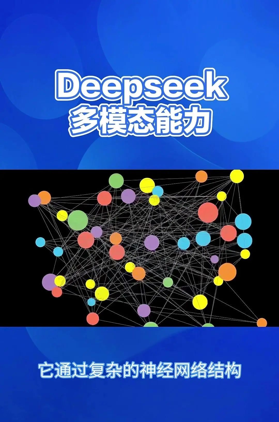 DeepSeek：多模态AI，重塑信息处理 Deepsig的多模态能力，简单来说就是它能够同时理解和处理来自不同来源的信息