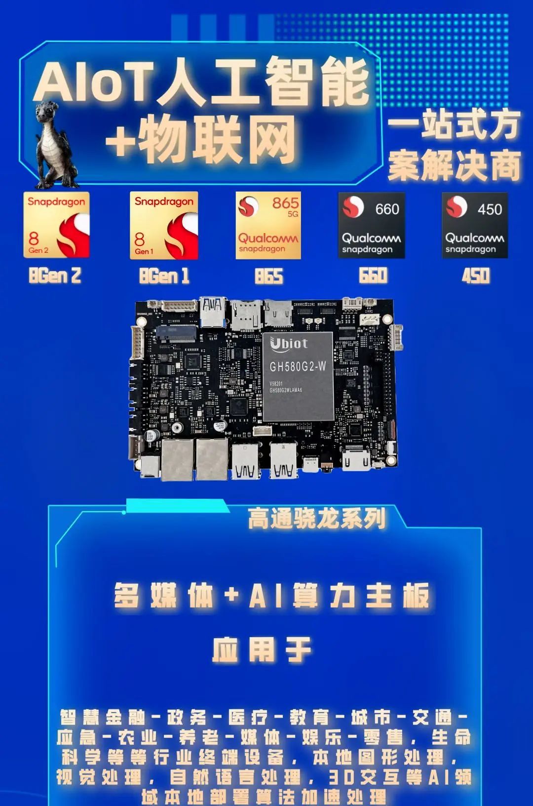 高通骁龙AI 算法本地部署解决方案