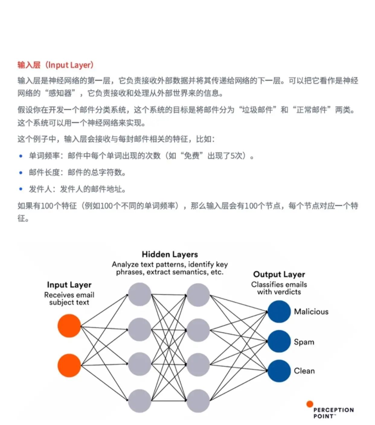 机器学习入门总搞不懂核心概念？！