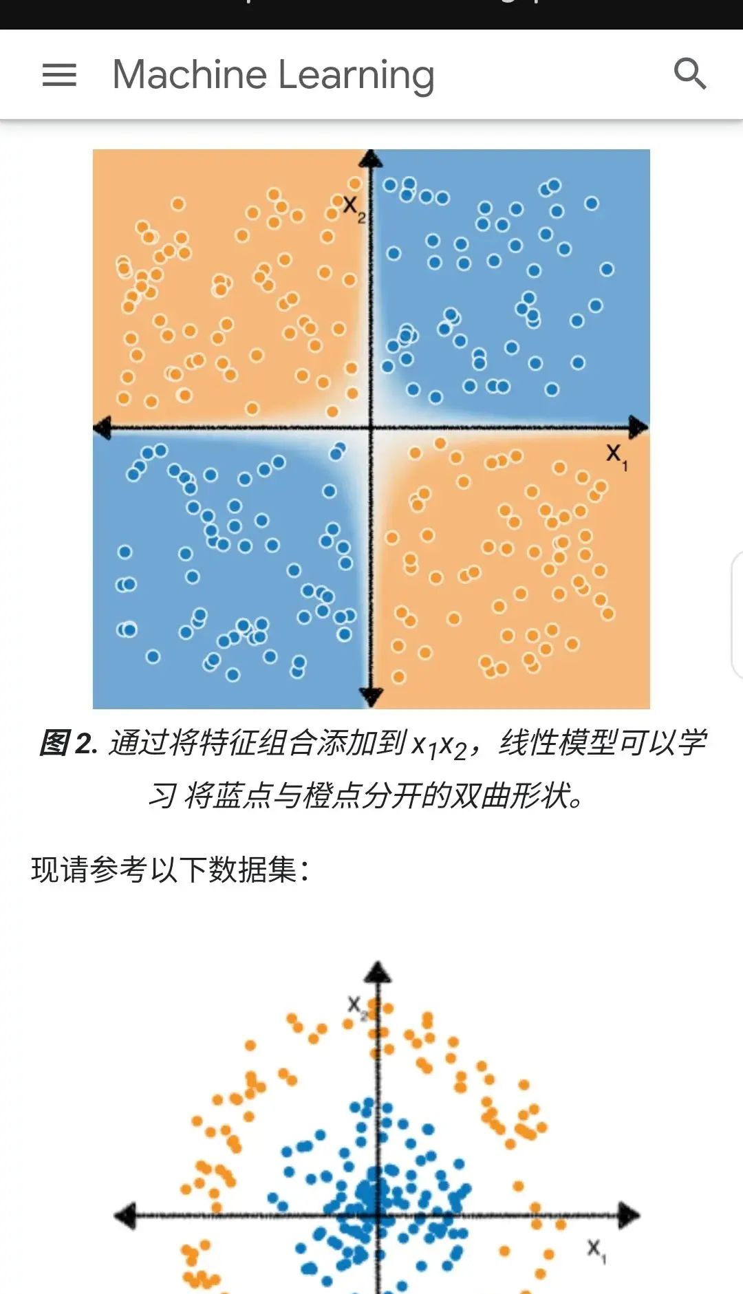 机器学习真不难！15小时肝完拿下！