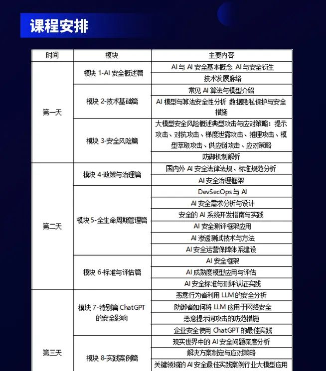 人工智能安全CAISP认证