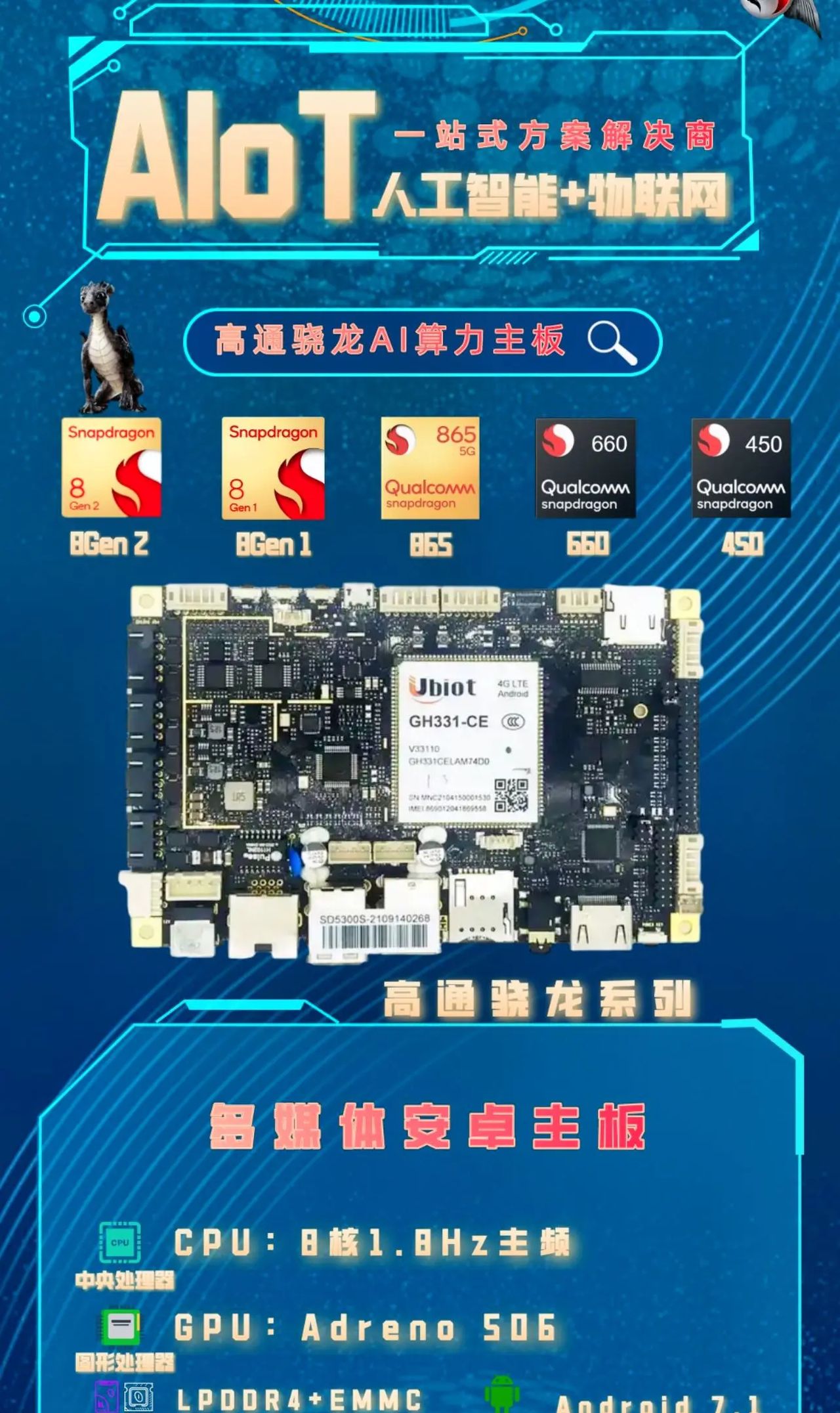 高通AI算力主板-AI算法本地部署方案