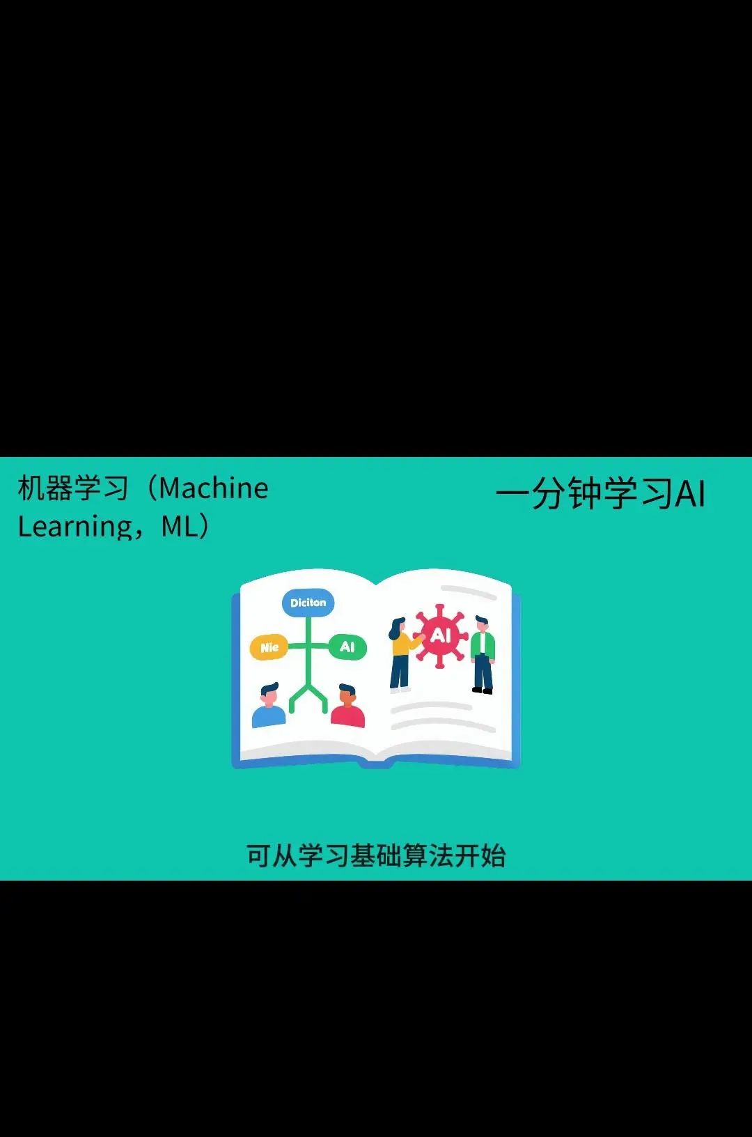 一分钟学习AI-机器学习简介