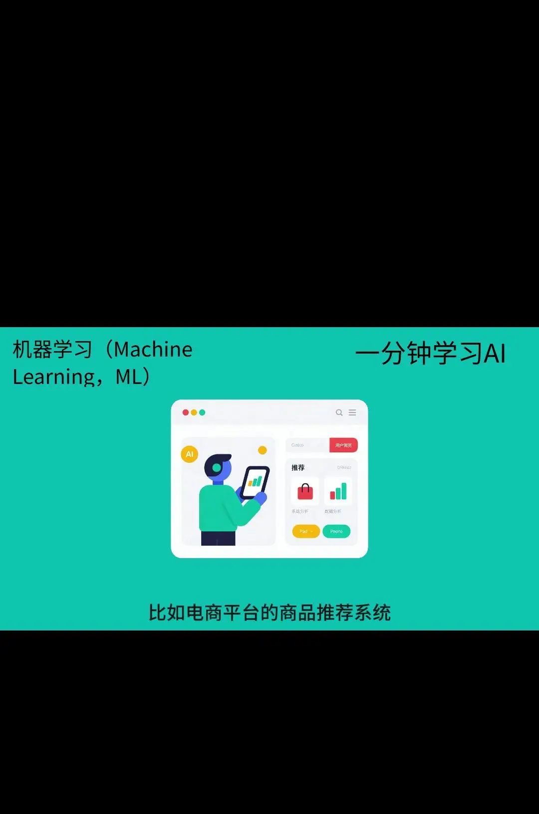 一分钟学习AI-机器学习简介