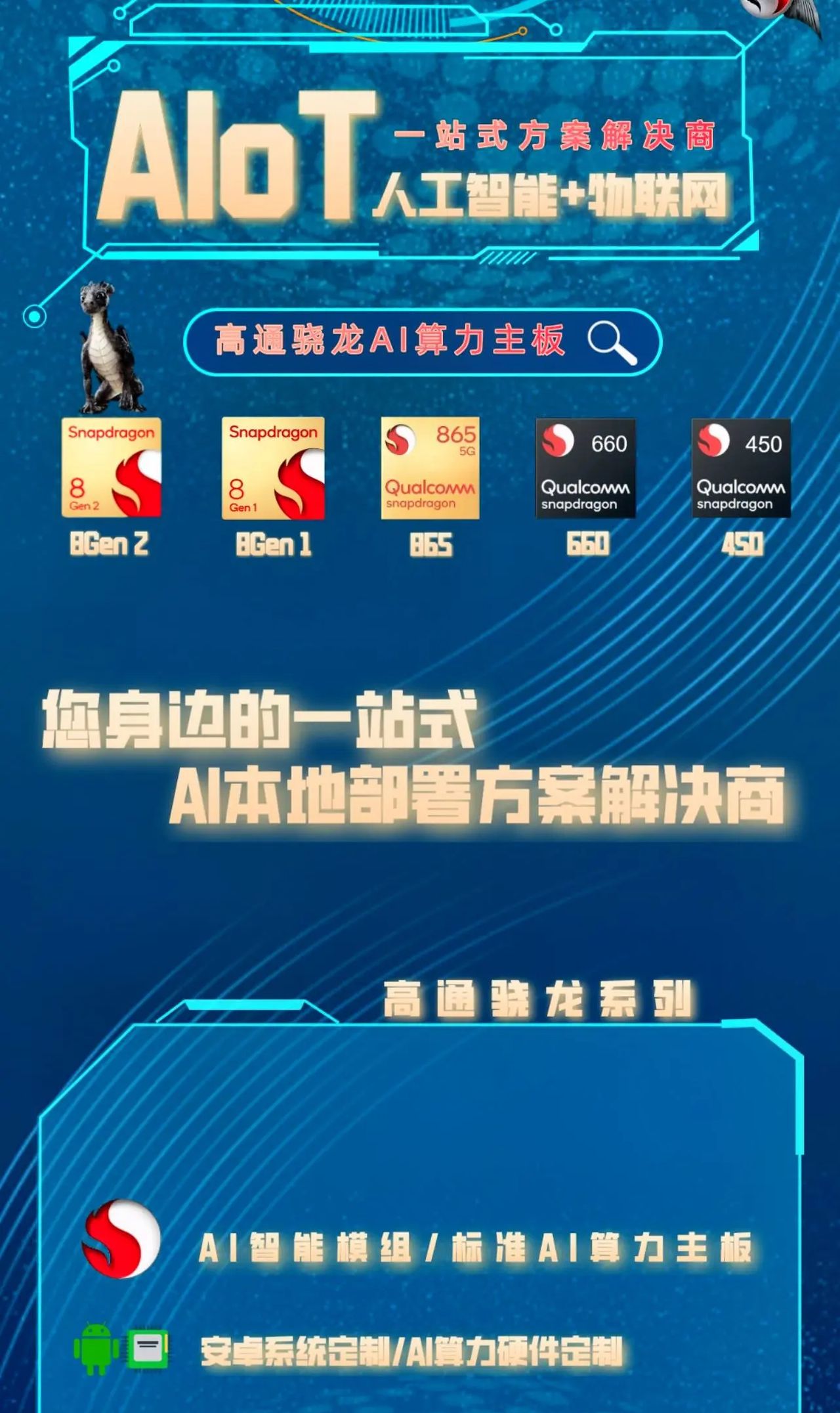 高通AI算力主板-AI算法本地部署方案