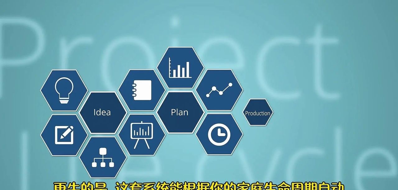 2025年养老金新玩法，用AI定制终身收入，靠谱吗？ 2025年养老金大变革，AI算法能算出你退休后每月领多少钱