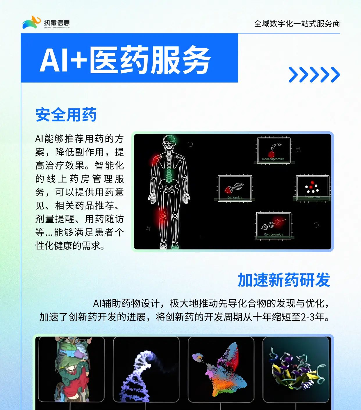 AI正在颠覆医疗健康行业！如何乘势起飞？