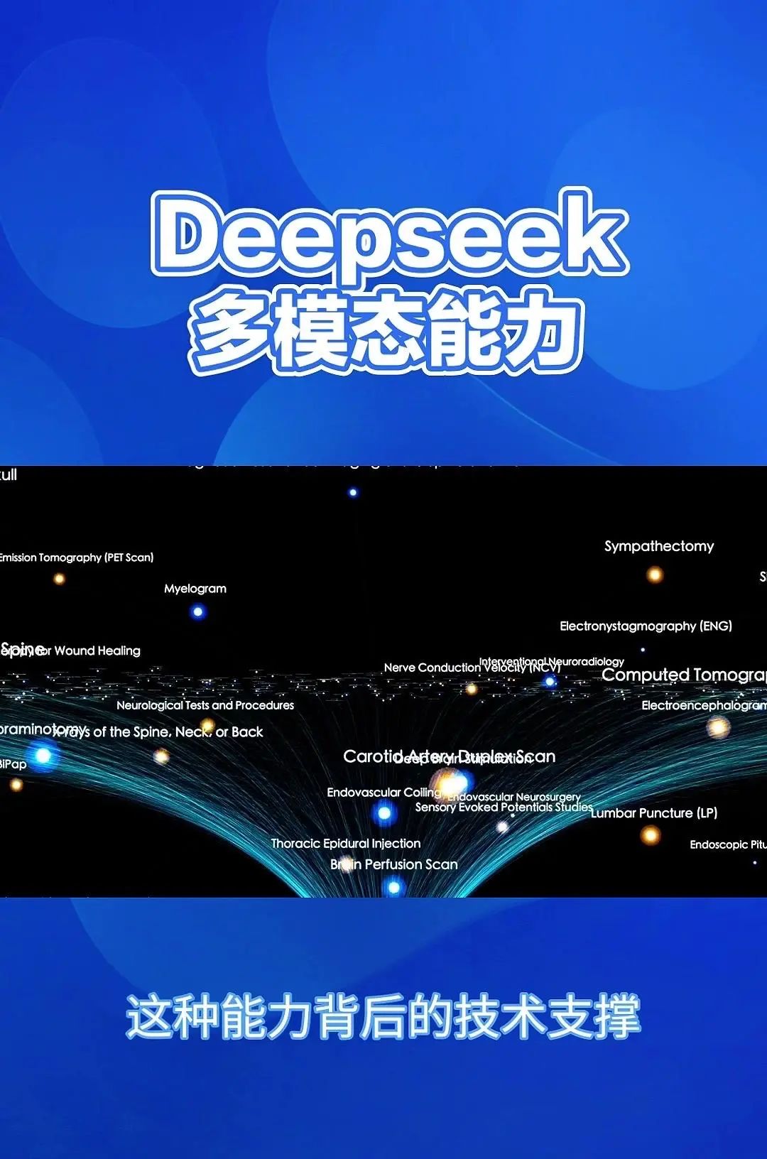 DeepSeek：多模态AI，重塑信息处理 Deepsig的多模态能力，简单来说就是它能够同时理解和处理来自不同来源的信息