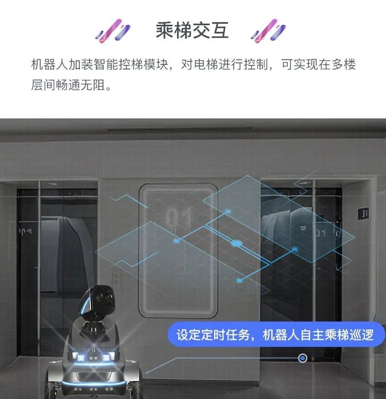 室内巡逻机器人~