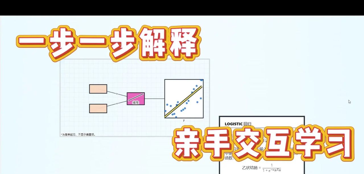 机器学习核心概念的可视化解释