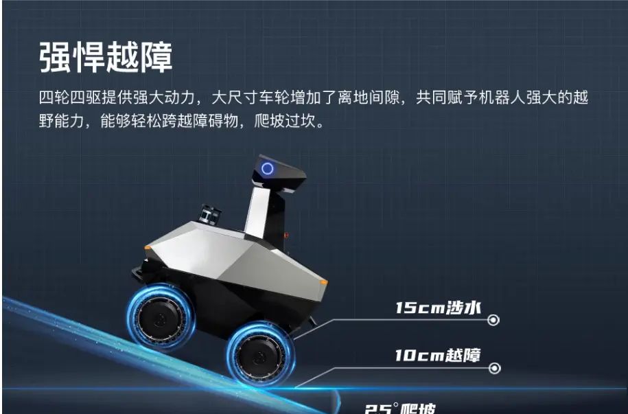 室外巡逻机器人~