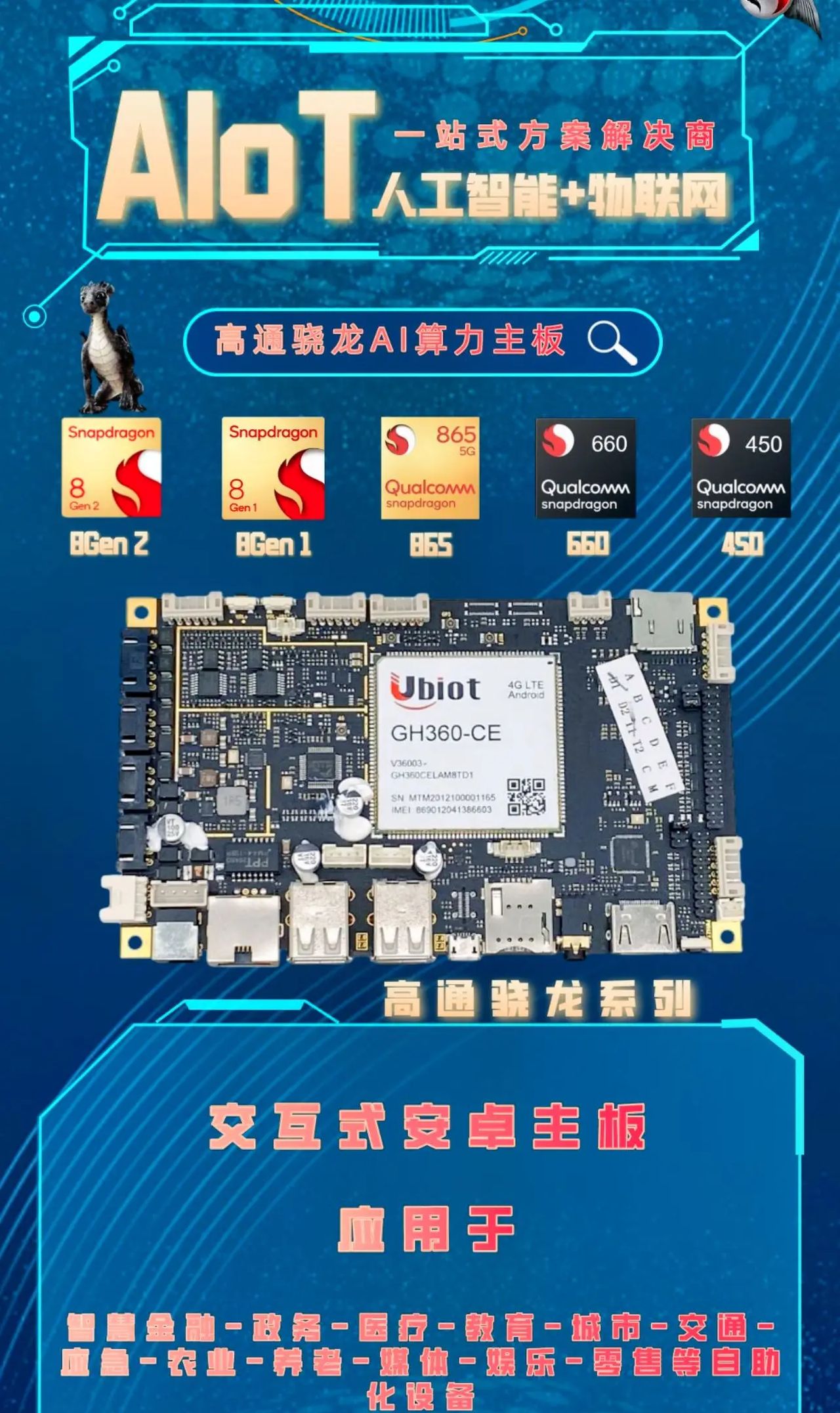 高通AI算力主板-AI算法本地部署方案