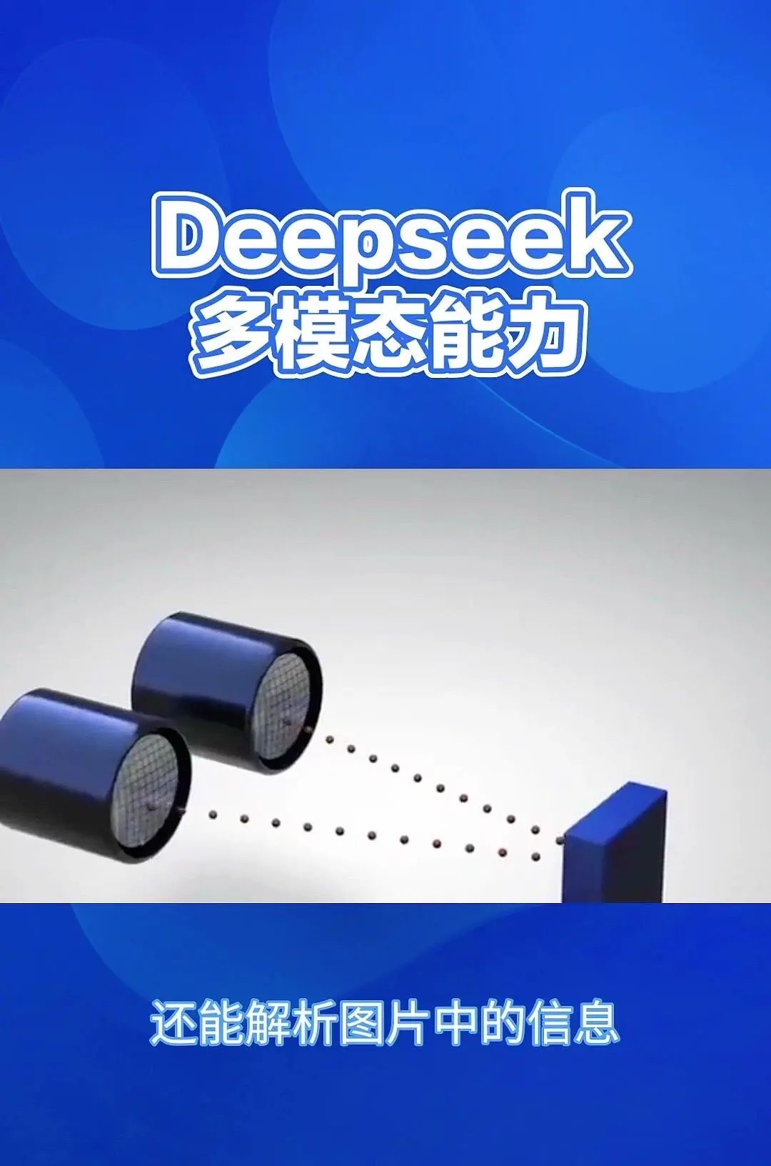DeepSeek：多模态AI，重塑信息处理 Deepsig的多模态能力，简单来说就是它能够同时理解和处理来自不同来源的信息