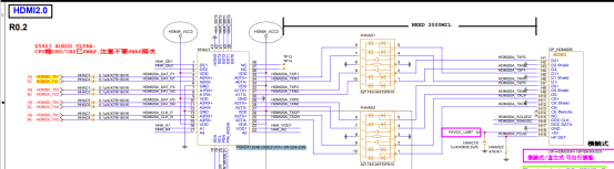 主板硬件研发基础--HDMI工作原理