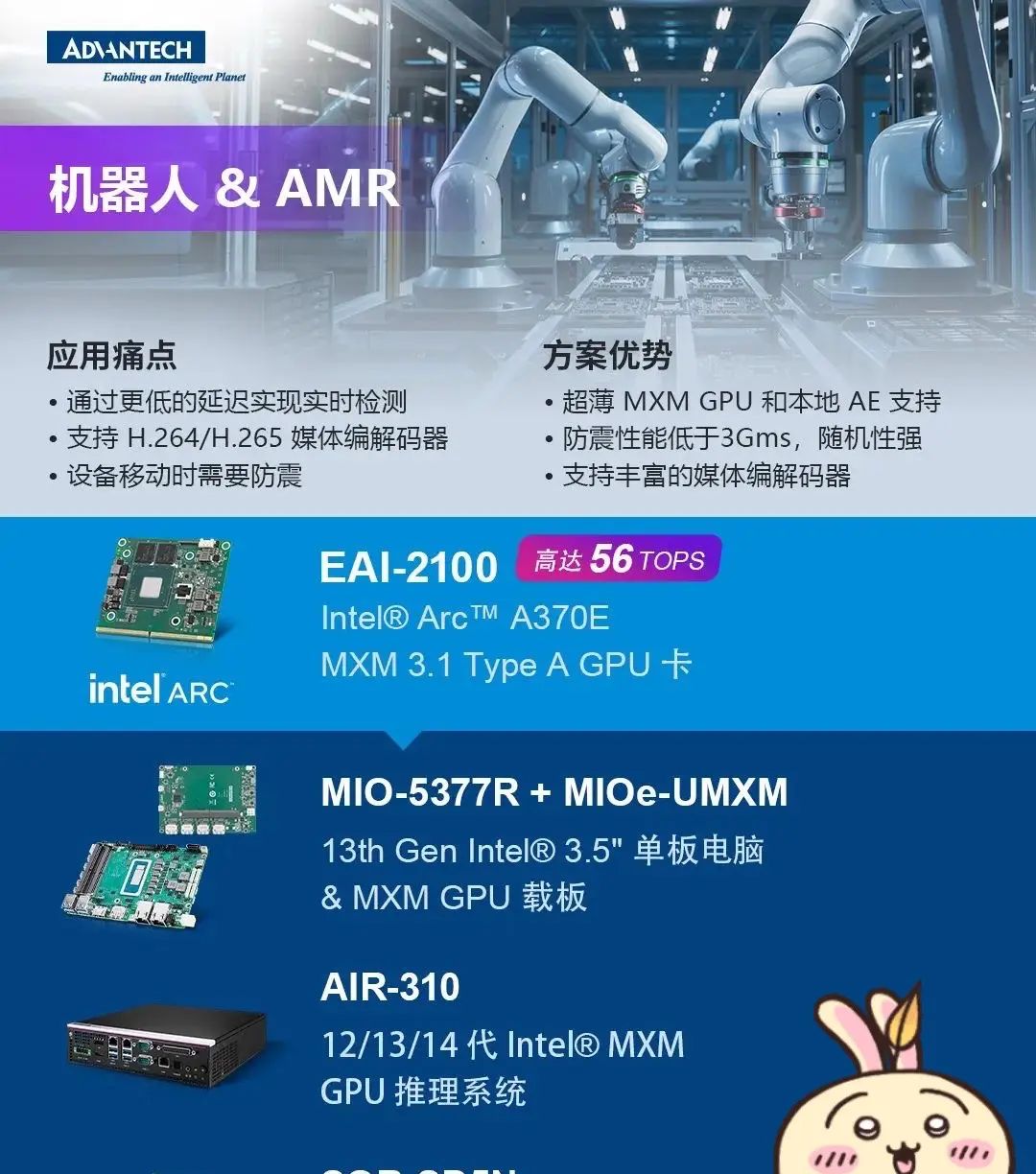 Edge AI助您开启智能转型新纪元!