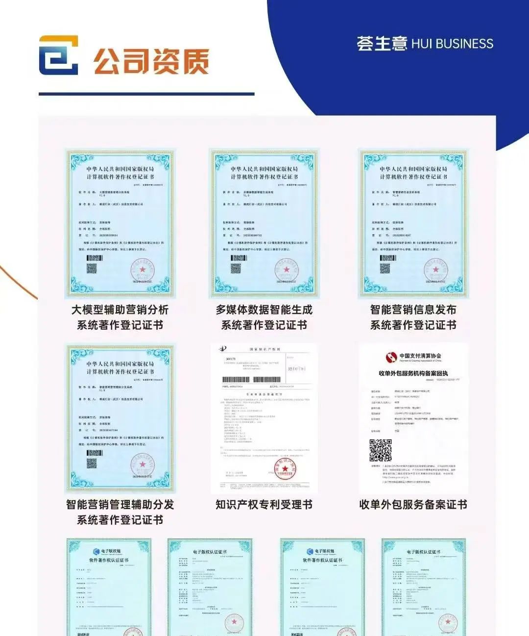 创客荟&顺成汇创是一家：   专门打造Ai支付智能收款音箱、智能收款码等产品