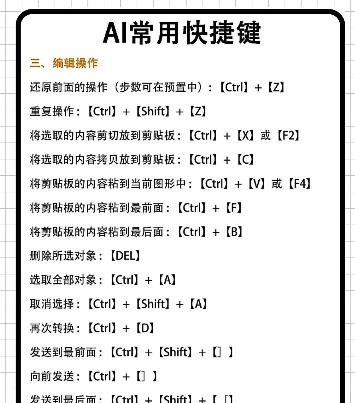 之前整理的都是PS相关的知识，今天请出另一位设计大佬AI，但凡是学了PS那学习AI也是跑不掉的了