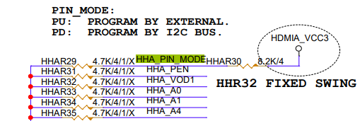 主板硬件研发基础--HDMI工作原理