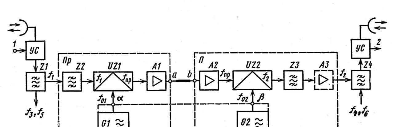 非线性控制系统状态反馈与跟踪控制仿真实战