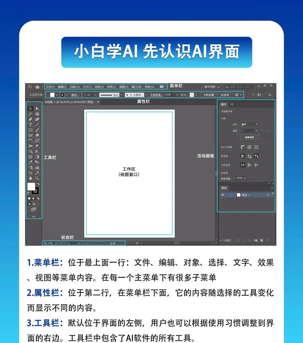 很多小伙伴问，ai软件是做什么的？和ps软件有什么区别？ 今天整理统一来回答，希望对你有帮助：AI软件介绍AI是Adobe Illustrator的文件扩展名
