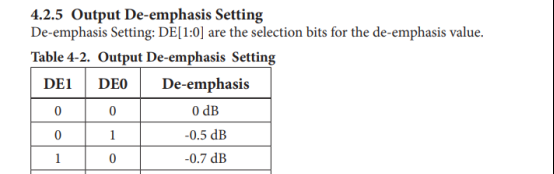 主板硬件研发基础--HDMI工作原理