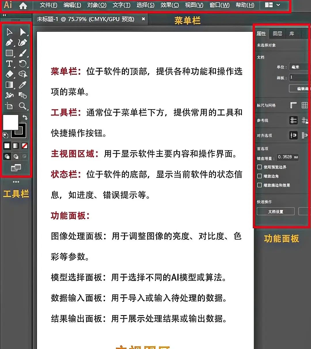 之前整理的都是PS相关的知识，今天请出另一位设计大佬AI，但凡是学了PS那学习AI也是跑不掉的了